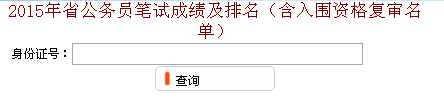 2015年省公务员笔试成绩及排名(含入围资格复审名单)